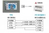 三菱PLC FX3U編程口被燒壞了，怎麽辦？