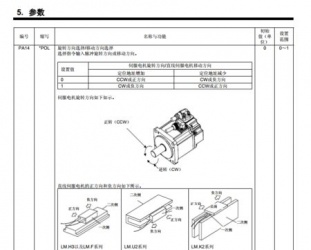 三菱伺服驅動器參數需要設置些什麽？
