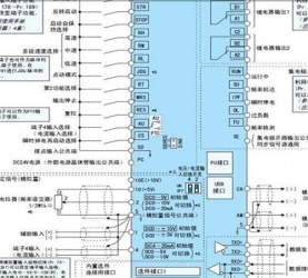 如何將三菱變頻器參數複製到另一台變頻器中