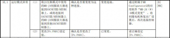 伟德登录地址MR-J4係列報警“3E.1”該如何解決
