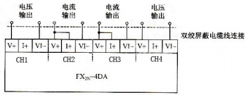 三菱plc中FX係列的FX2N-4DA外部連接的方法 