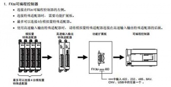 關於五個三菱各係列PLC技術問題的精華解析