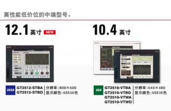 對三菱觸摸屏GT25係列產品信息的詳細介紹