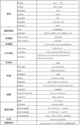 威綸觸摸屏MT810IIE 跟MT8102IE有何區別？