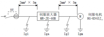 三菱伺服驅動器MR-JE-B漏電斷路器該怎麽選定？