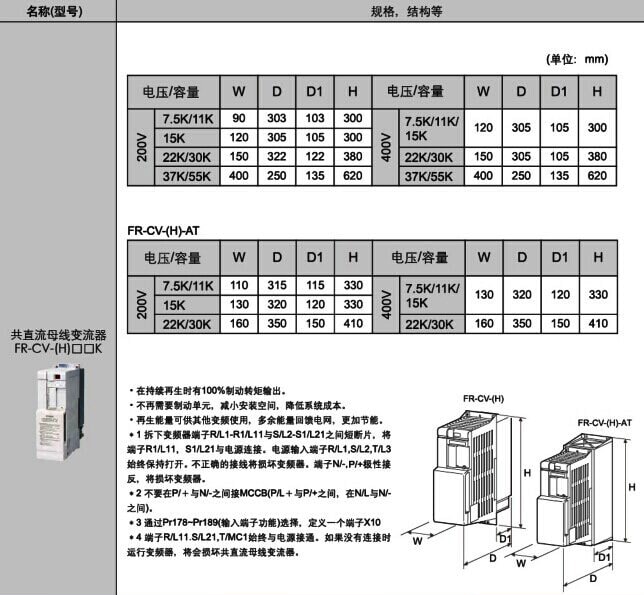 FR-CV-H22K產(chan) 品參數