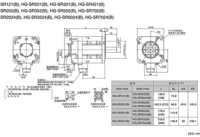 伟德登录地址HG-SR202BK安裝尺寸