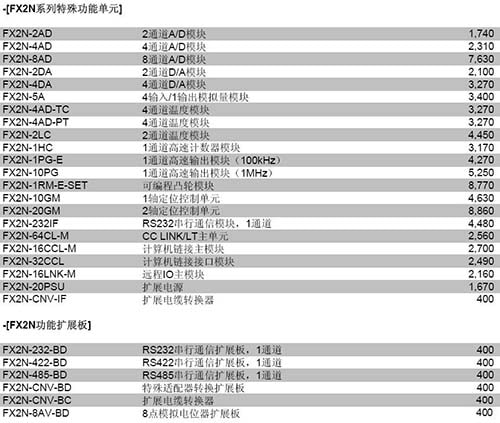 FX2N係列特殊功能單元