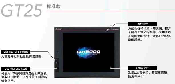 三菱觸摸屏GT2000係列