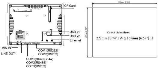 MT8070IH5開孔尺寸 MT8070IH5開孔尺寸