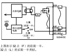 三菱plc晶體(ti) 管輸出模塊QY42P外部連接圖