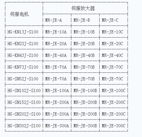 伟德登录地址法蘭(lan) 尺寸