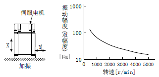 伟德登录地址HG-KN43J-S100