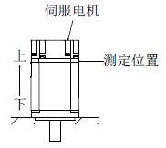 伟德登录地址HG-KN43J-S100