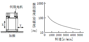 伟德登录地址備注 伟德登录地址備注