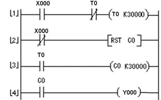 定時器與(yu) 計數器組合延長定時控製的PLC線路與(yu) 梯形圖