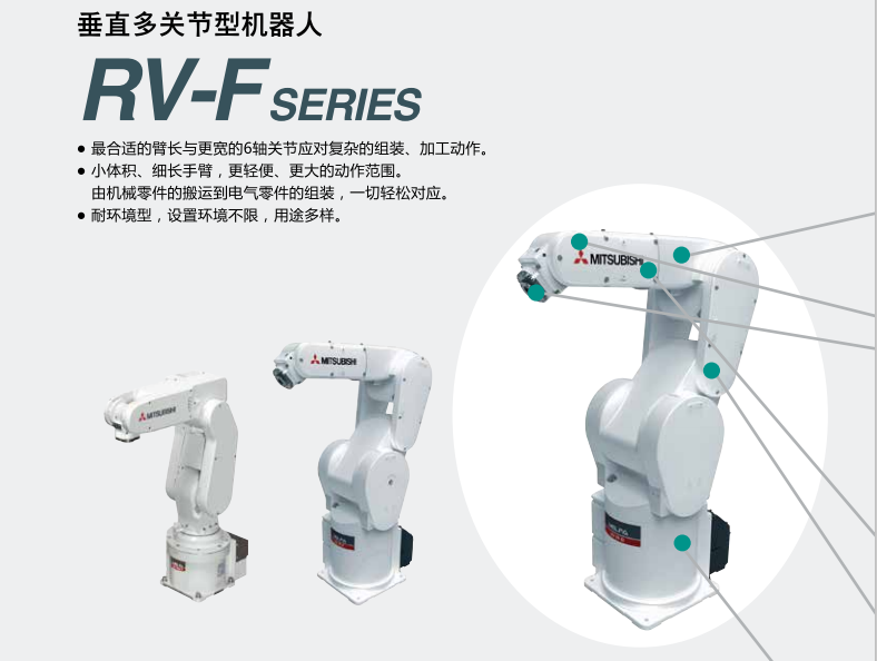 三菱垂直多關(guan) 節型機電人組成與(yu) 特征