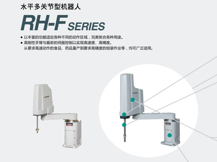 三菱水平多關(guan) 節型機器人係列的組成與(yu) 特征