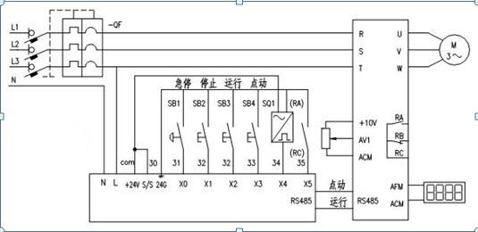 三菱變頻器的五種控製方式有哪些？